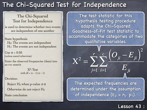 Lesson 43 : The Chi-Squared Test for Independence