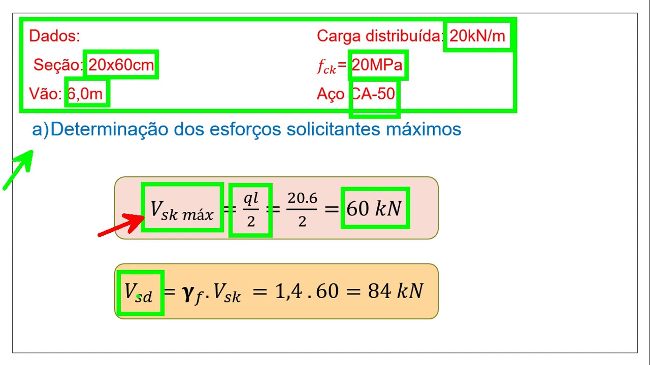CISALHAMENTO EM VIGA - APLICAÇÃO