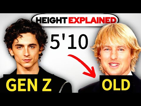 Gen Z Height Comparison Chart (14-27 Years Old)