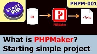 Getting started with PHPMaker Simple Project PHPM-001