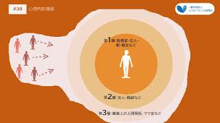#29【子育て】BC: 心理的距離感の見つけ方