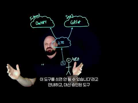 [지스케일러] Secure GenAI Without Exposure | Lightboard Video