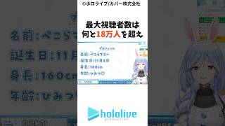 娘より人気なぺこらマミーの3つの秘密　#vtuber #ホロライブ#ぺこら  #ぺこらマミー　#兎田ぺこら