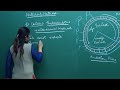NEET Biology Birth Control Theory In English Misostudy