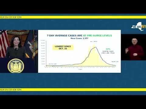 Hochul Covid Latest