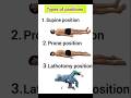 Different Types Of Positions ️ Explore Shortsfeed Position Medical