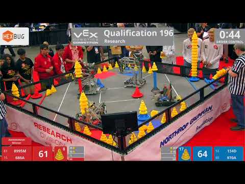 2018 VRC Res Q196 - 8995M 686A vs 134D 970A - 115 to 103