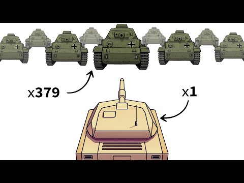 What If a Modern Tank Fought in World War II?