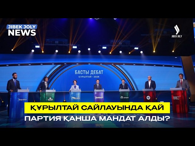 ЖАҢАЛЫҚТАР 25.08.2026