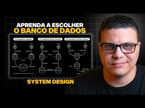 How to Choose the Right Database for Your Application | System Design & Software Architecture