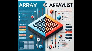 Array vs ArrayList: Key Differences Explained #JavaProgramming #ArrayVsArrayList #javatutorial