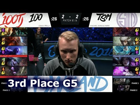 100 Thieves vs TSM Game 5 | 3rd Place S8 NA LCS Summer 2018 | 100 vs TSM G5