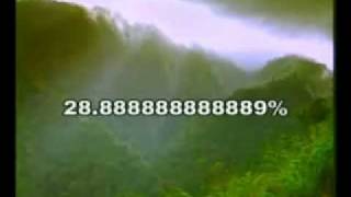 Video: Scientific Truth on The Holy Quran: Mathematical Miracle