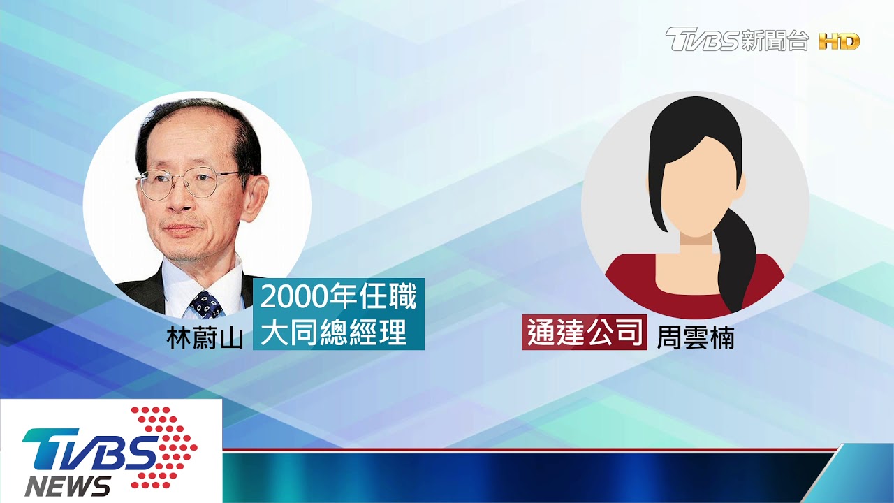 掏空大同20億　前董座林蔚山判8年定讞