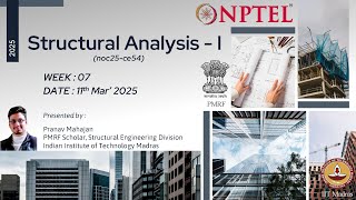 Structural Analysis-I - WEEK 7- Force & Stiffness Method, Degree of Static & Kinematic Indeterminacy