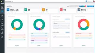 Switch Dx³: Connecting devices to assess smart building readiness