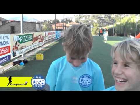 immagine di anteprima del video: Leva 2006 Campionissimi (stagione 2015-2016)