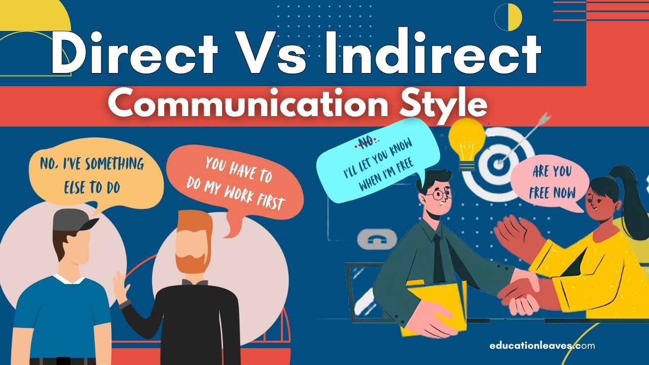 Direct vs Indirect Communication - Educationleaves
