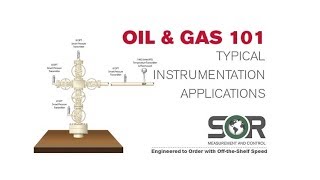 Oil & Gas 101