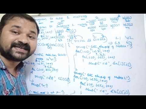 History of C language Origins of C language