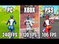 PS5 Vs Xbox Series S Vs PC In Fortnite Mouse Keyboard On Console
