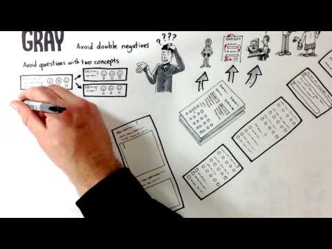 通過調查更好地進行用戶研究 (Better User Research Through Surveys)