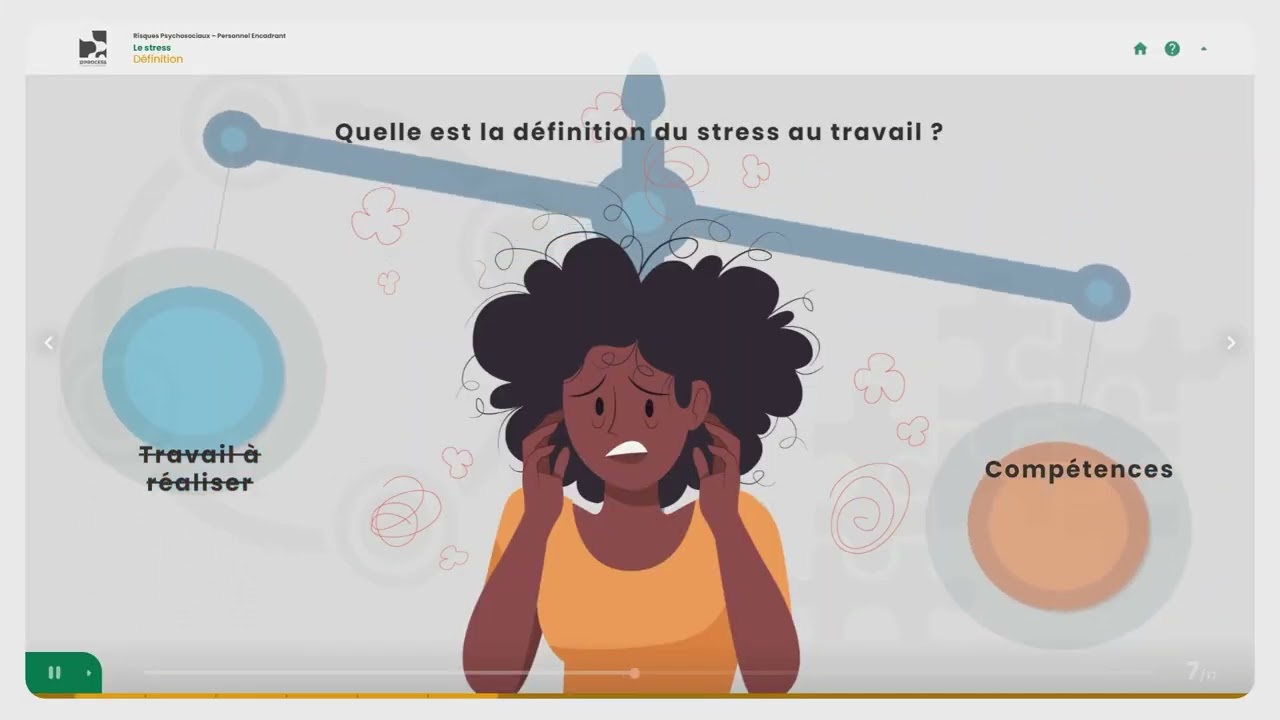 E-learning : Risques psychosociaux – Personnel encadrant [2J Process]