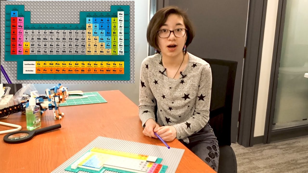 Chemical Elements Presentation | Grade 9 Science