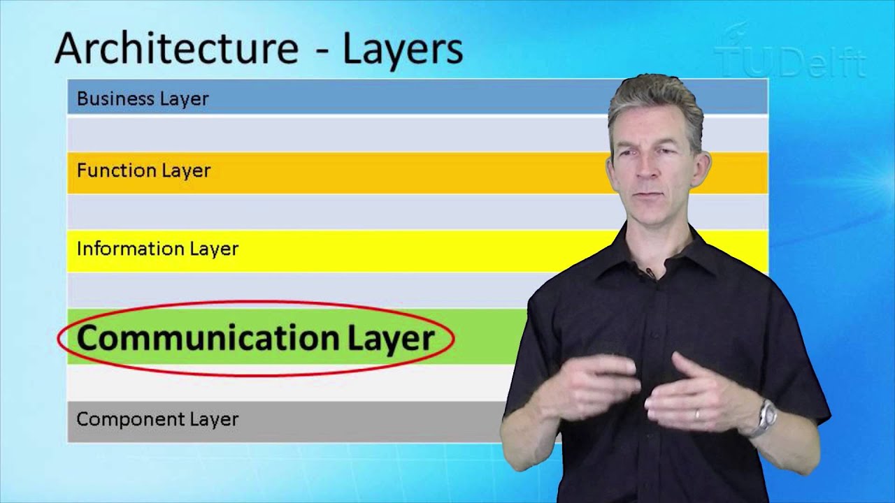 NGI101x -  Smart grids and ICT