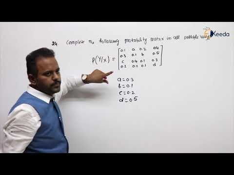 Mastering Basic Concepts: GATE Communication Practice Questions Video ...