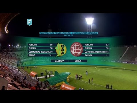 Futbol en vivo Aldosivi - Lanús FEcha 27 Primera División 2015 FPT
