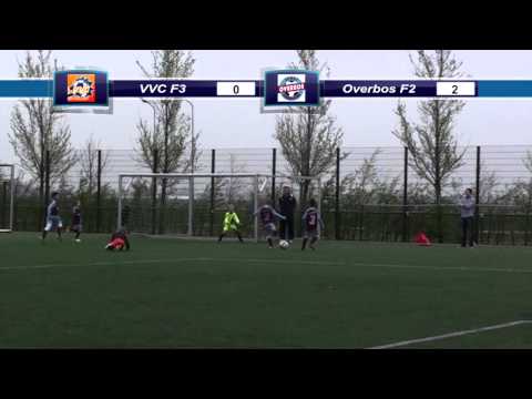 Overbos F2   VVC F3 April 2014