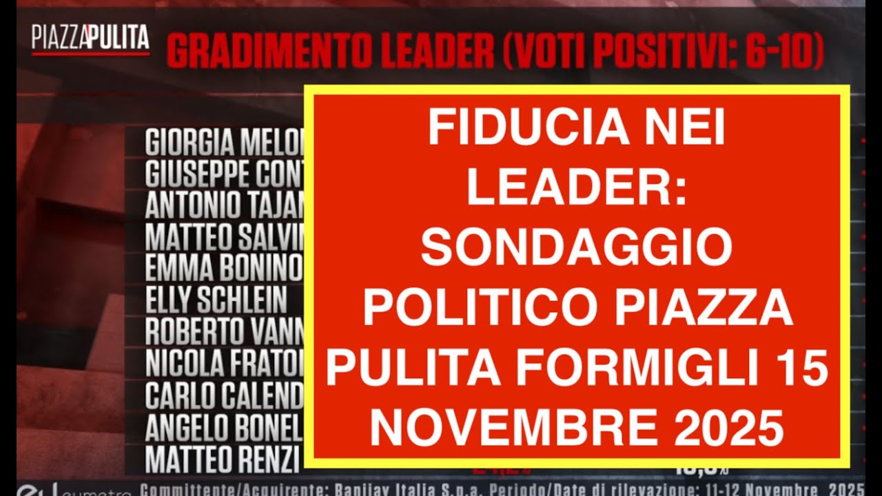FIDUCIA NEI LEADER: SONDAGGIO POLITICO PIAZZA PULITA FORMIGLI 15 NOVEMBRE 2025