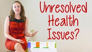 How At Home Test Kits Can Help You Get Healthy, Lose Weight,