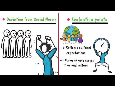 Clinical Psychology & Mental Health – Definitions of Abnormality