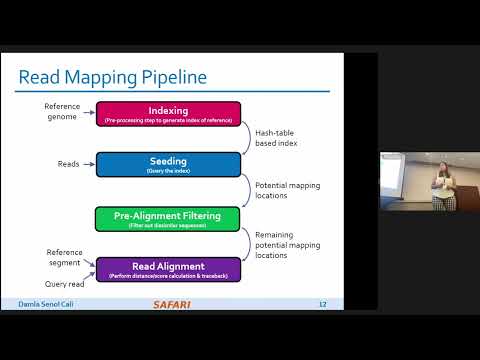 Damla S. Cali - Accelerating Genome Sequence Analysis via Efficient HW/Algorithm Co-Design (AACBB)