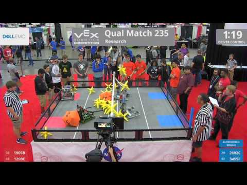 2017 VRC Res Q235 - 1905B 1200C vs 2602C 3495F - 16 to 30