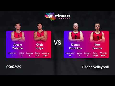 18:40 A. Zabuha / O. Kulyk - D. Korobkov / I. Ivanov 20.03.2023 | Winners Beach Volleyball