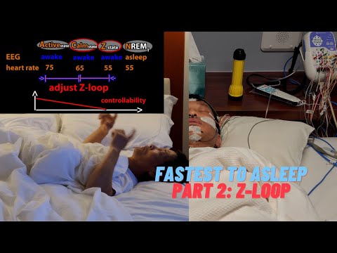 Fastest ways to fall asleep with 4 states transition, Part 2: Z-loop method on different cases
