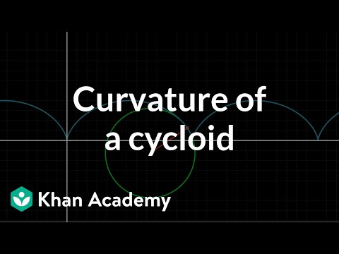 Curvature of a cycloid
