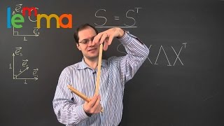 Linear Algebra 22g: Geometric Interpretation of the Eigenvalue Decomposition for Symmetric Matrices