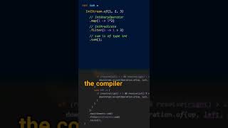 What is type inference? #javalanguage #javacoding #javatips #javacodinginterview