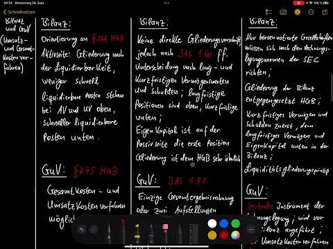 Technischer Betriebswirt | Rechnungswesen | Vergleich HGB | IAS IFRS | US-GAAP