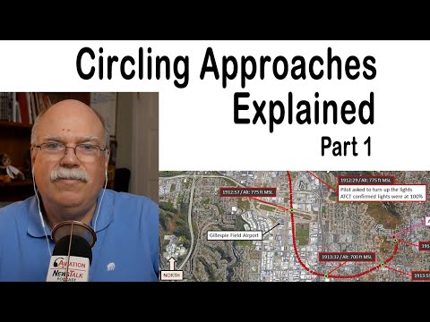 Circling Approaches Explained Part I