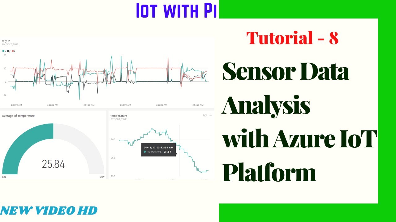 Tutorial 8: Sensor Data Analysis using Azure IoT Platform | IoT Tutorials