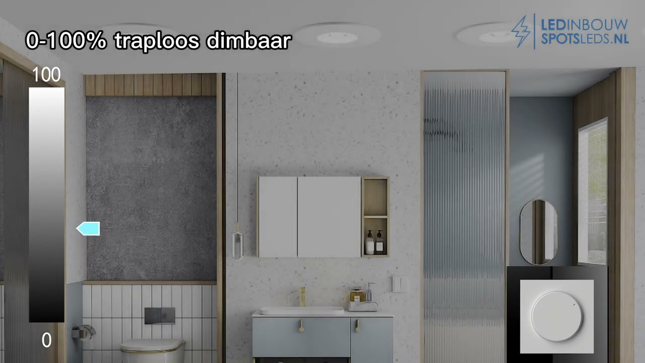 LED Inbouwspot | Waterdicht inbouwspot