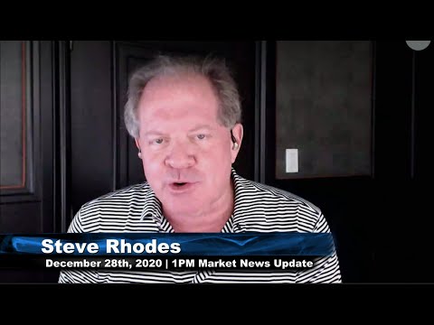 December 28th, 1PM ET Market Update on TFNN - 2020