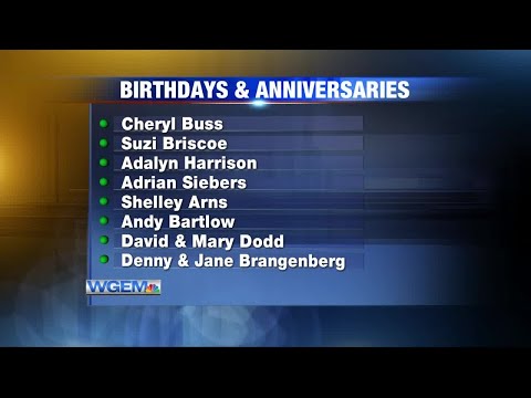 Birthdays and Anniversaries: September 26, 2020