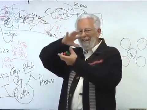 otra mirada sobre la historia universal - 2° parte