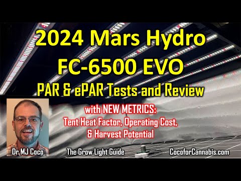 2024 Mars Hydro FC6500 EVO PAR & ePAR Tests with NEW METRICS